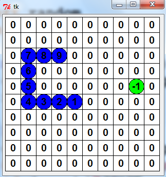 Snake.io Tutorial - How to play Snake.io 